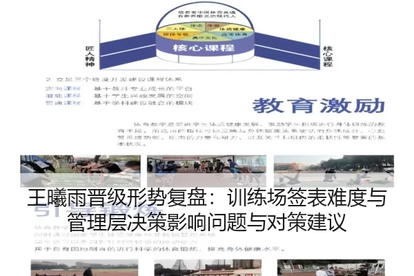 wang-xi-yu-jin-ji-xing-shi-fu-pan-xun-lian-chang-qian-biao-nan-du-yu-guan-li-ceng-jue-ce-ying-xiang-wen-ti-yu-dui-ce-2-864.jpg